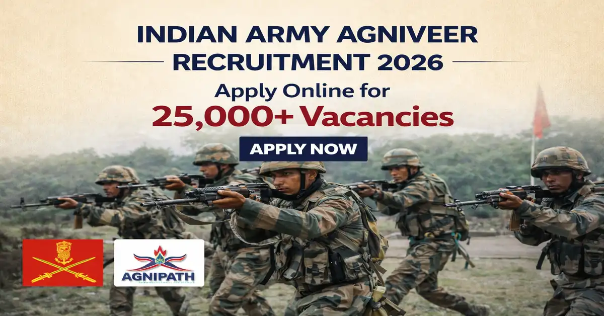 Indian Army Agniveer Recruitment 2026