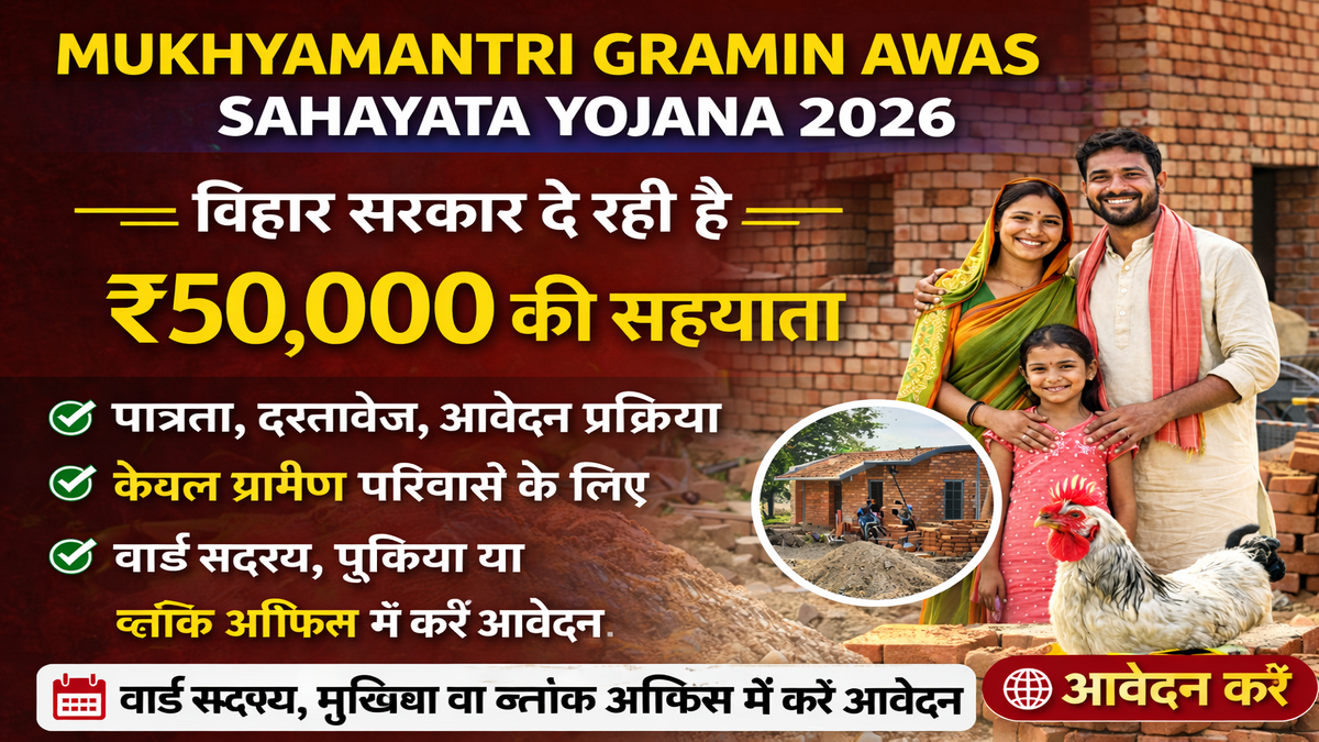 Mukhyamantri Gramin Awas Sahayata Yojana 2026