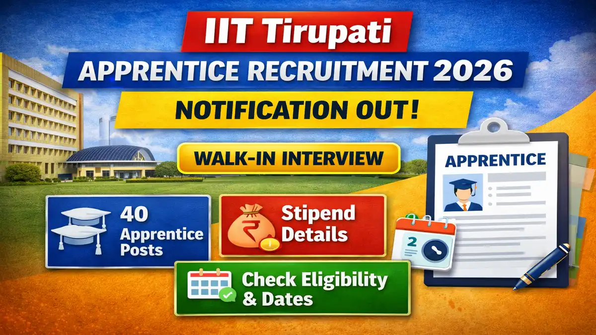 IIT Tirupati Apprentice Recruitment 2026