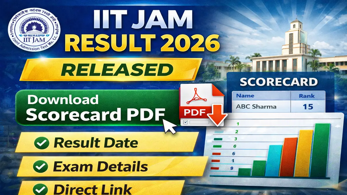 IIT JAM Result 2026