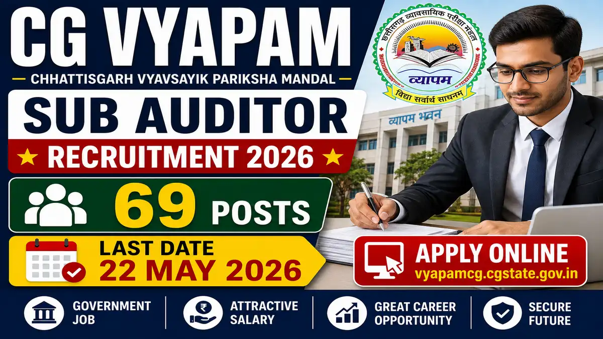 CG Vyapam Sub Auditor Recruitment 2026