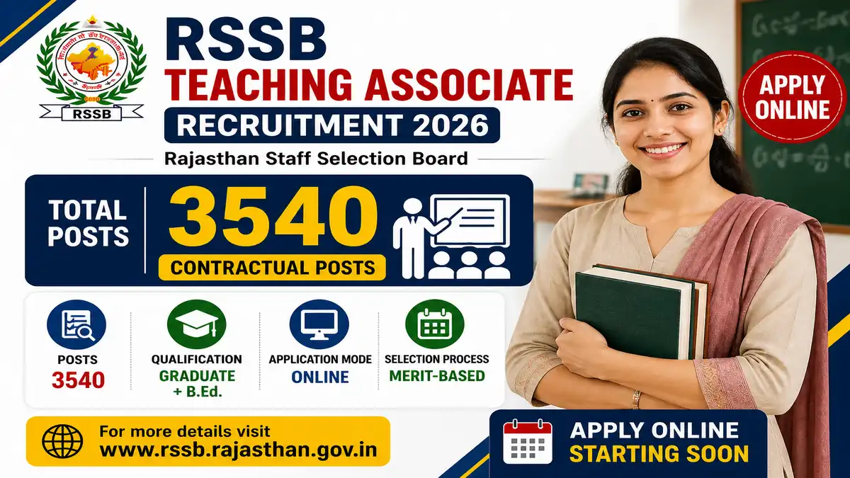 RSSB Teaching Associate Recruitment 2026