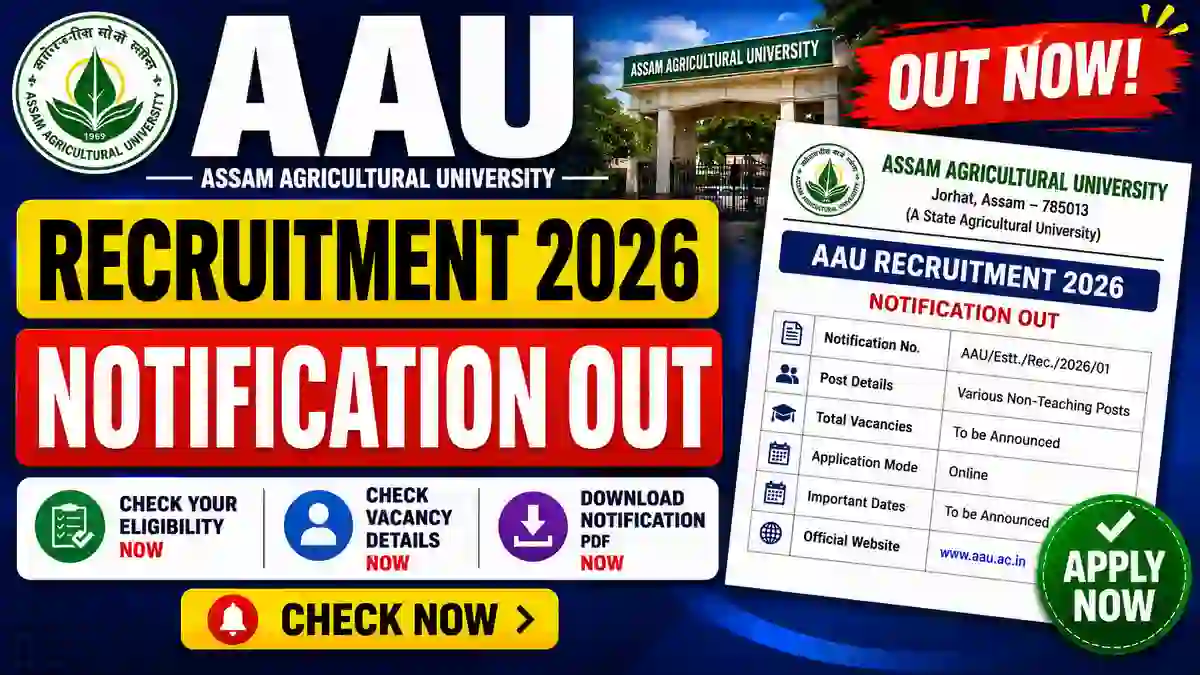 AAU Recruitment 2026 Notification Out