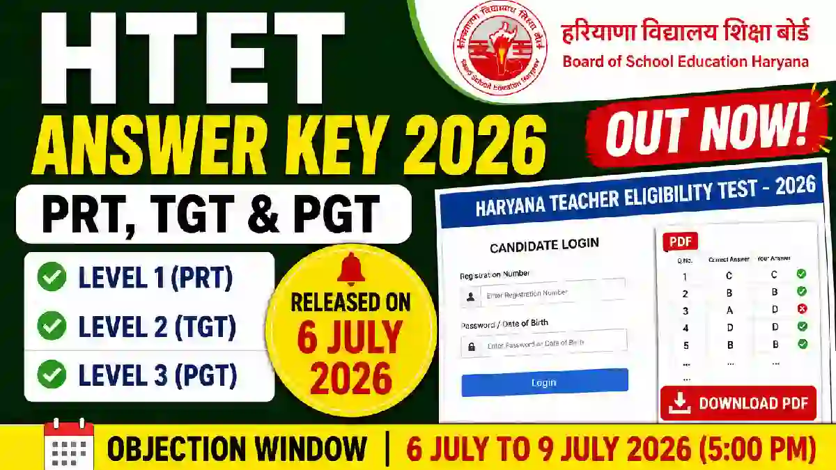 HTET Answer Key 2026