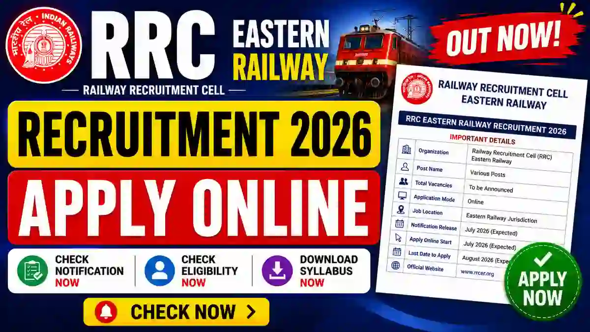 RRC Eastern Railway Recruitment 2026