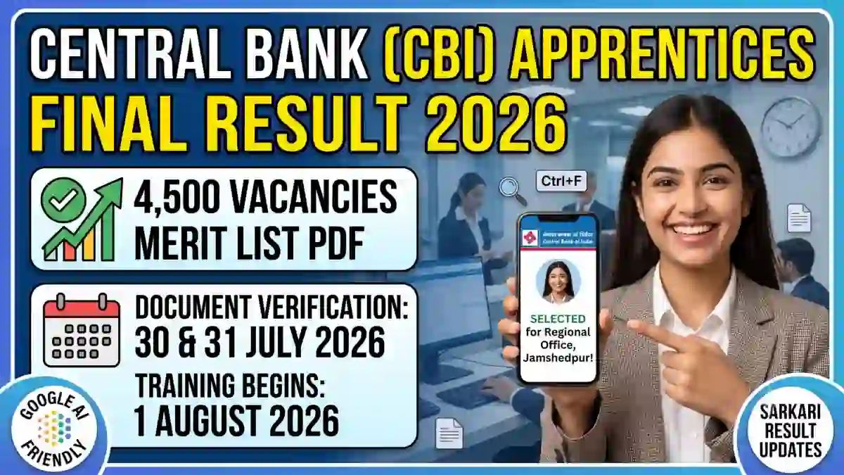 IBPS PO MT XVI Correction Form 2026